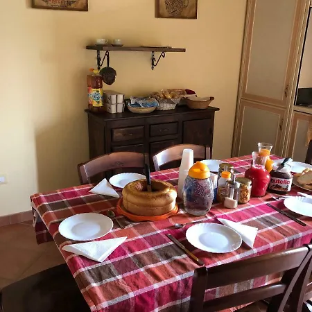 Terre D'aveja Paganica